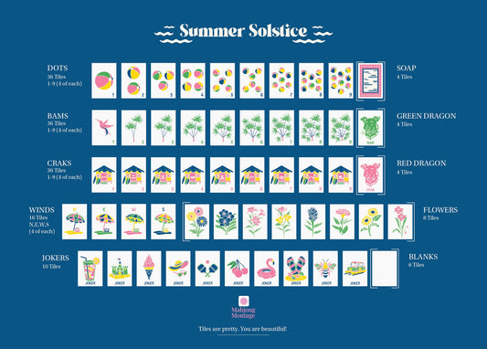 Summer Solstice Mahjong Tiles - Pre-Order Ships April